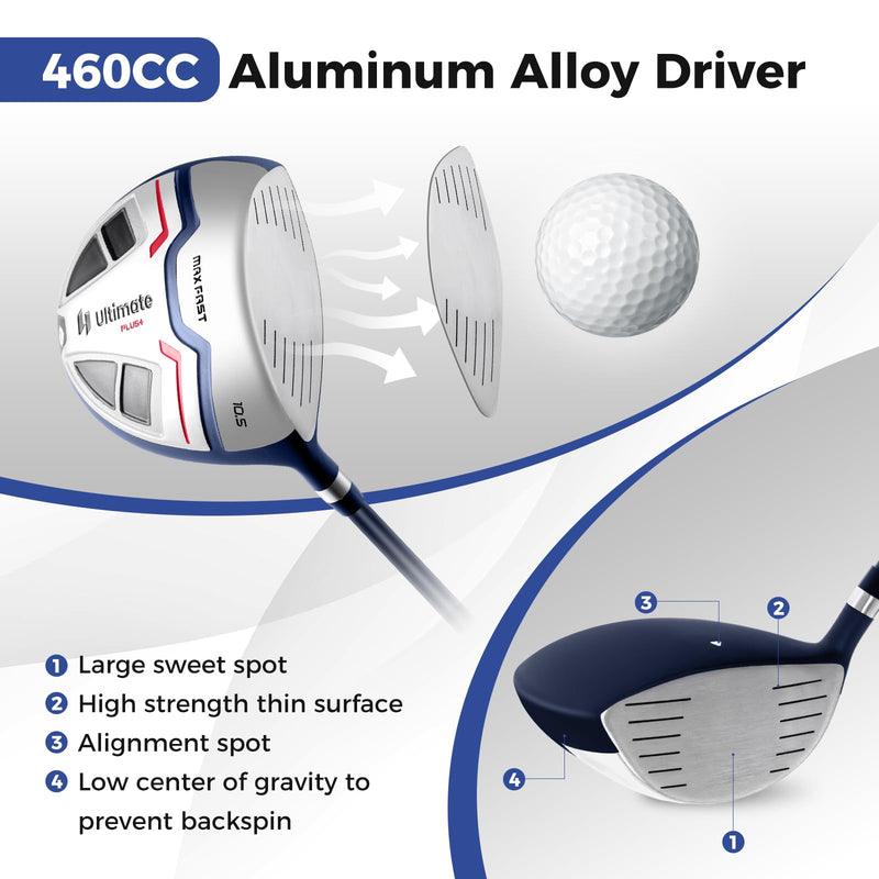 Load image into Gallery viewer, Goplus Complete Golf Club Package Set for Men

