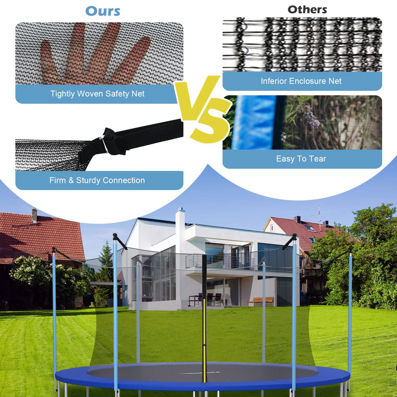 Load image into Gallery viewer, Goplus Trampoline Safety Net for 8FT 10FT 12FT 14FT 15FT 16FT Round Frame Trampoline, Weather-Resistant

