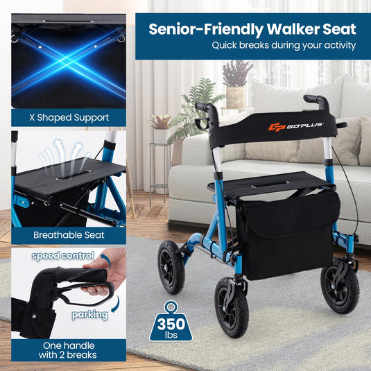 Goplus Rollator Walkers for Seniors with Seat
