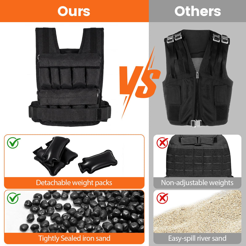 Load image into Gallery viewer, Goplus Adjustable Weighted Vest | 44lbs/66lbs Weight Vest for Men Women
