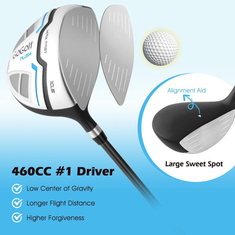Load image into Gallery viewer, Goplus 12 Pieces Right Hand Golf Clubs Complete Golf Club Set for Men
