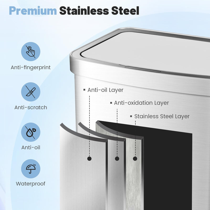 Load image into Gallery viewer, Goplus 13 Gallon/ 50 Liter Automatic Trash Can for Kitchen Office
