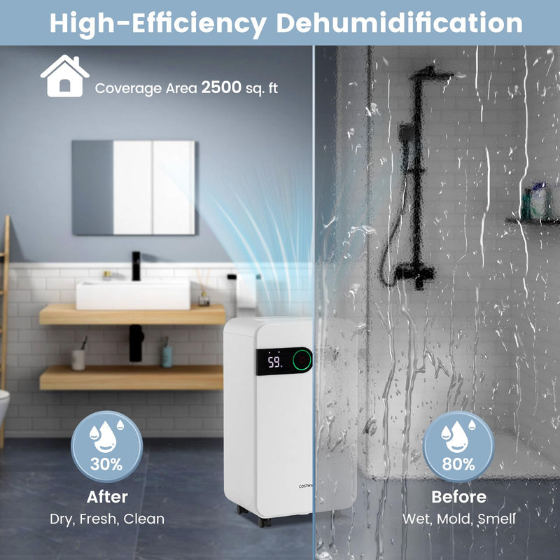 Load image into Gallery viewer, 32 Pints Dehumidifier with Sleep Mode, 24H Timer, 3-Color LED Indicator Light &amp; Child Safety Lock, for Space up to 2500 Sq. Ft
