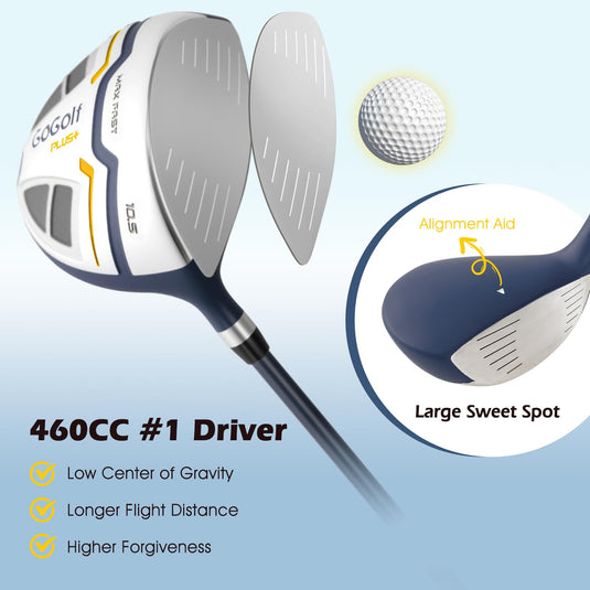 Goplus Complete Golf Club Set for Men | 12 Pieces Right Hand Golf Clubs
