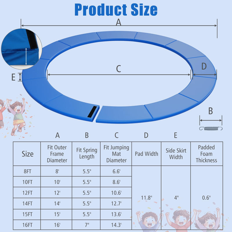 Load image into Gallery viewer, Goplus 14FT Water-Resistant Universal Round Trampoline Accessories Safety Pad
