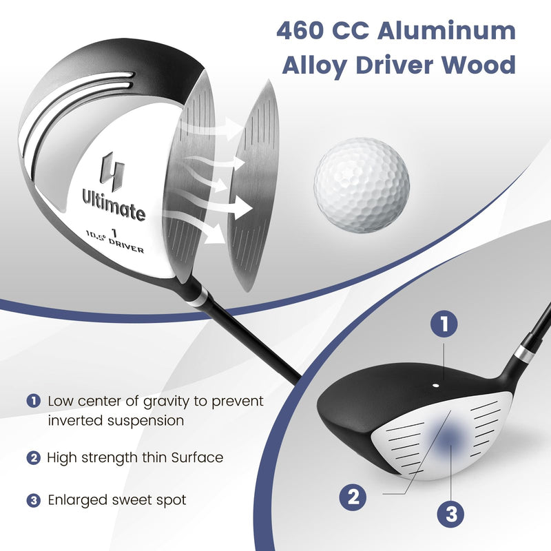Load image into Gallery viewer, Goplus Complete Golf Club Set for Men
