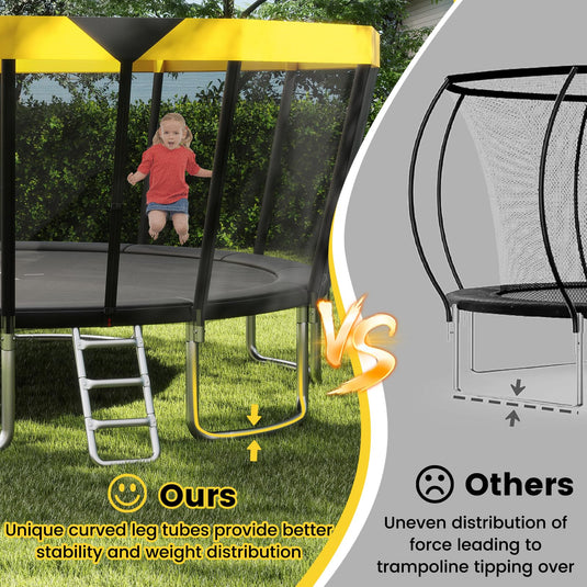 Goplus 16FT ASTM Approved Recreational Trampoline with Non-Slip Ladder Enclosure Net & Anti-Rust Coating