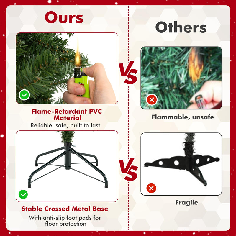 Load image into Gallery viewer, Goplus 6FT | 7FT | 8FT Pre-Lit Remote Control Artificial Christmas Tree with Warm White LED Lights

