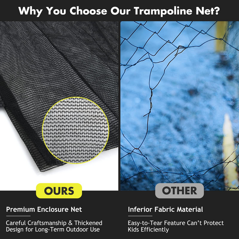 Load image into Gallery viewer, Goplus Trampoline Safety Net for 8FT 10FT 12FT 14FT 15FT 16FT Round Frame Trampoline, Replacement Enclosure Net
