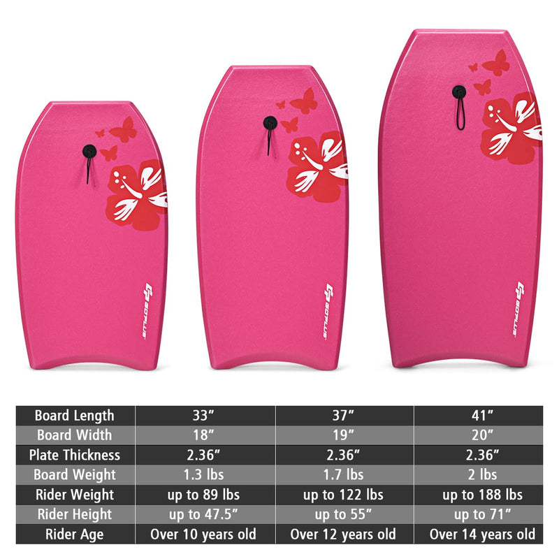 Load image into Gallery viewer, Super Lightweight Bodyboard, 37-41&#39;&#39; Body Board with EPS Core
