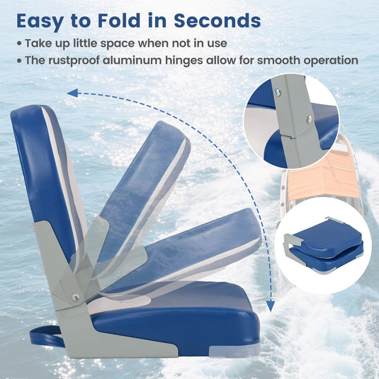 Goplus 2-Pack Boat Seats with Thick Sponge Padding - Wavy Blue