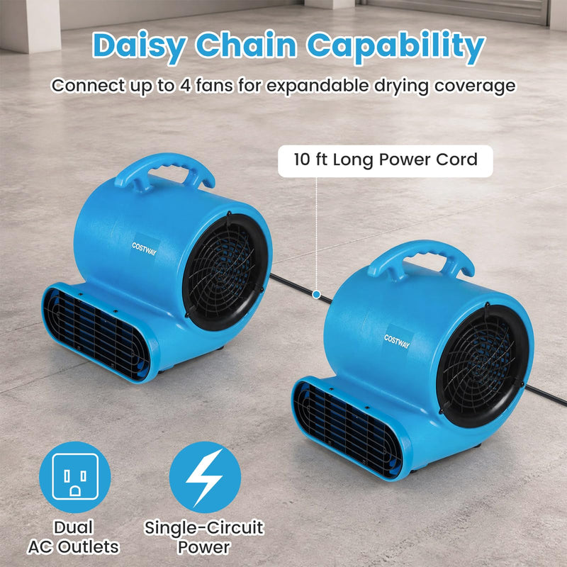 Load image into Gallery viewer, Goplus 1/3 HP Air Mover | 3-Speed 1000 CFM Commercial Blower Fan
