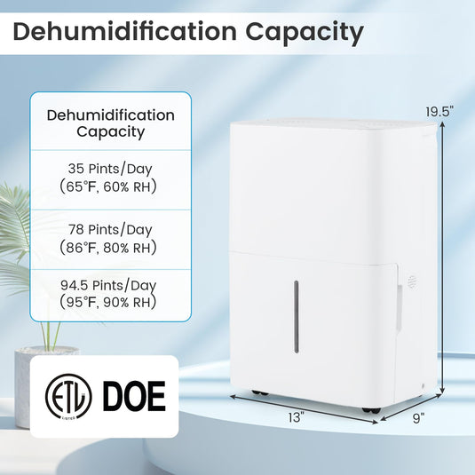 94.5 Pints Dehumidifier for 6000 Sq.Ft Large Rooms, Basement, Bathroom
