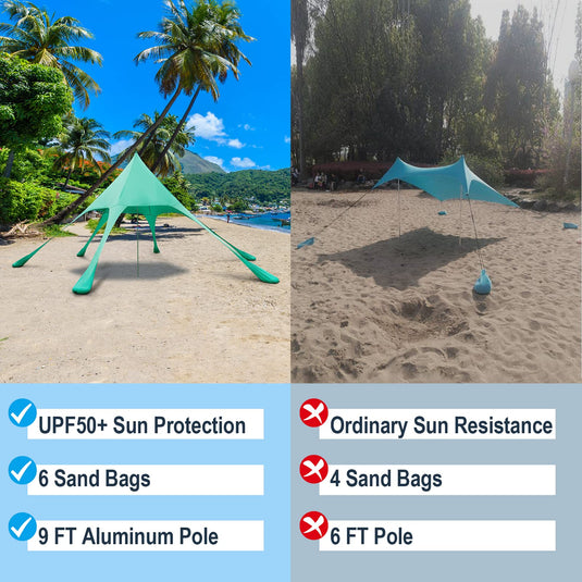 Goplus Beach Canopy, 20 x 20 FT Beach Shade with UPF50+ Sun Protection, Carrying Bag, Sand Shovel, Aluminum Pole, 6 Ground Stake