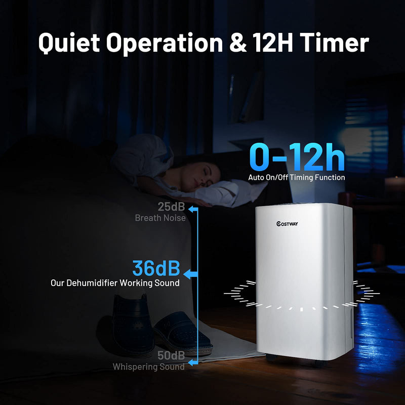 Load image into Gallery viewer, 1500 Sq. Ft Portable 30 Pints, Dehumidifier with 3 Modes, 2 Speeds, 24H Timer, 0.5 Gallon Water Tank
