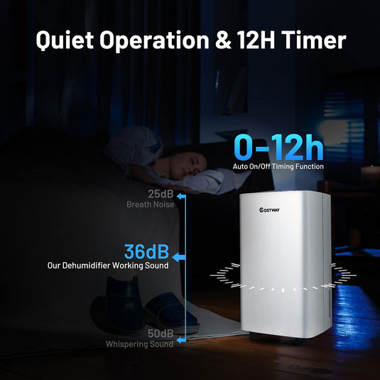 1500 Sq. Ft Portable 30 Pints, Dehumidifier with 3 Modes, 2 Speeds, 24H Timer, 0.5 Gallon Water Tank