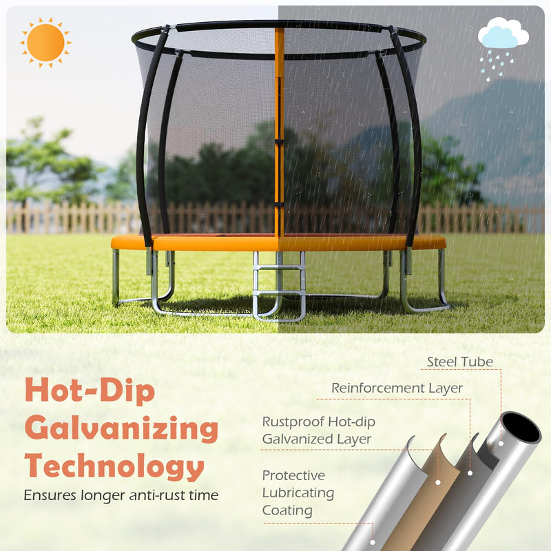 Load image into Gallery viewer, Goplus 8FT 10FT 12FT ASTM Approved Heavy-Duty Recreational Kids Trampoline w/Safety Enclosure Net
