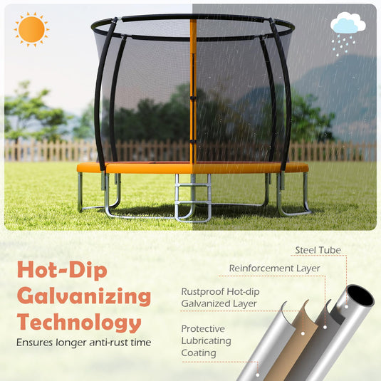 Goplus 8FT 10FT 12FT ASTM Approved Heavy-Duty Recreational Kids Trampoline w/Safety Enclosure Net