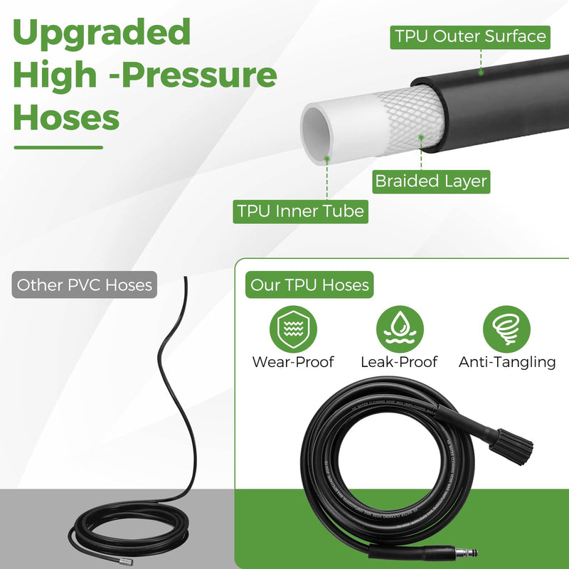 Load image into Gallery viewer, Goplus 2150PSI 1.2GPM Power Washer with 4 Quick Connect Nozzles
