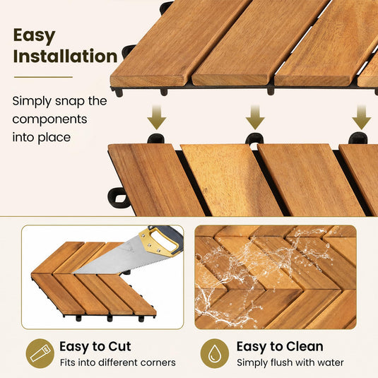 Goplus 30-Pack Acacia Wood Interlocking Deck Tiles (Chevron) | Floor Tiles for Patio, 30 sq. ft
