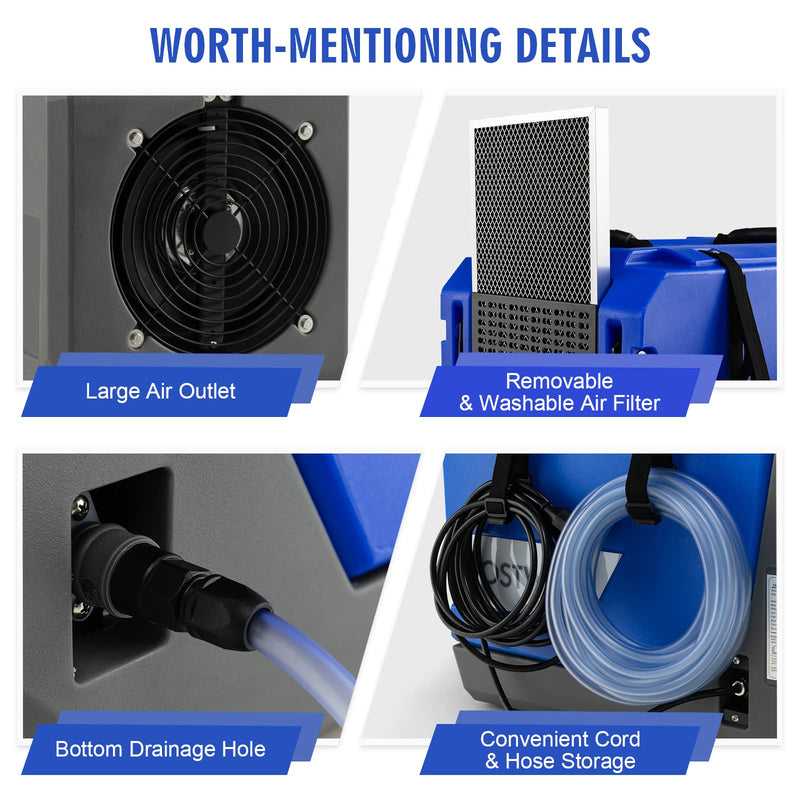 Load image into Gallery viewer, 180 PPD Commercial Dehumidifier - Goplus
