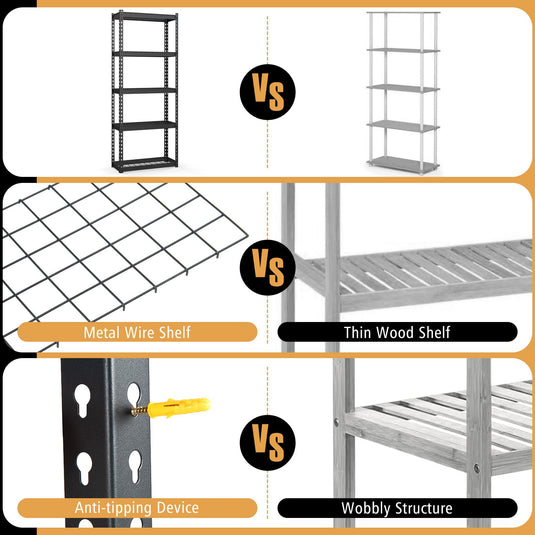 Goplus 5-Tier Metal Shelving Unit
