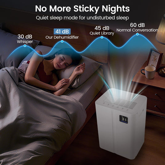 4500 Sq.Ft Dehumidifier for Basement, 54 Pints Dehumidifier with 4L Water Tank, 3 Modes, Timer