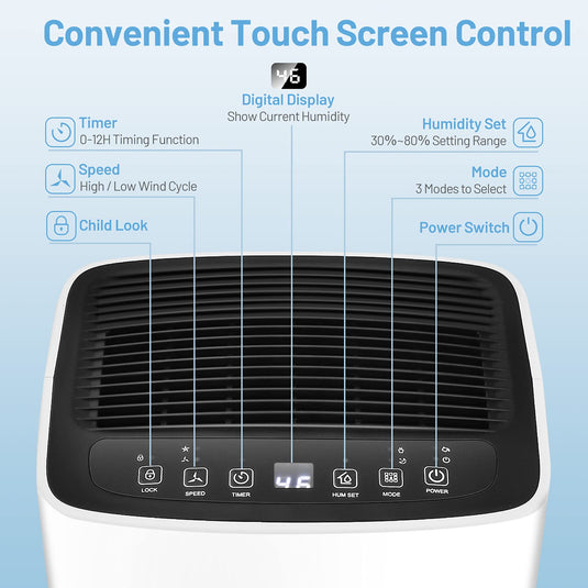 1500 Sq. Ft Portable 30 Pints, Dehumidifier with 3 Modes, 2 Speeds, 24H Timer, 0.5 Gallon Water Tank