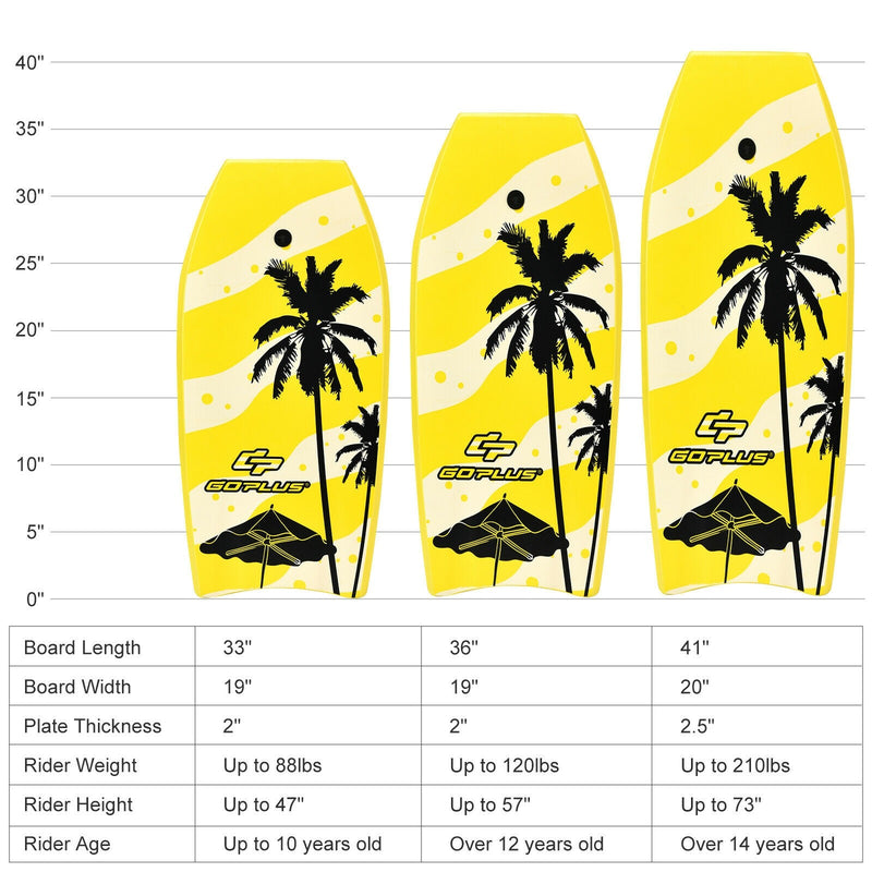 Load image into Gallery viewer, Body Board, Lightweight Bodyboard with EPS Core - GoplusUS
