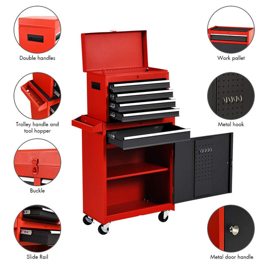 5-Drawer Rolling Tool Chest, Tool Storage Box - GoplusUS
