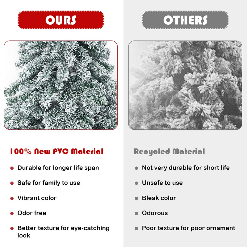 Load image into Gallery viewer, Goplus Snow Flocked Artificial Christmas Tree, Hinged Alaskan Pine Tree with Metal Stand, 100% New PVC Material - GoplusUS
