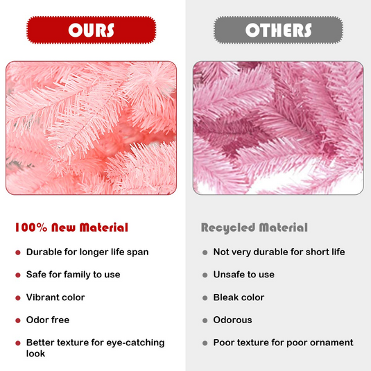 Goplus Unlit Artificial Christmas Tree, 100% New PVC Material, Xmas Tree for Indoor and Outdoor Decoration - GoplusUS