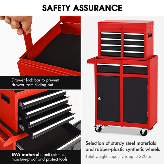 5-Drawer Rolling Tool Chest, Tool Storage Box - GoplusUS