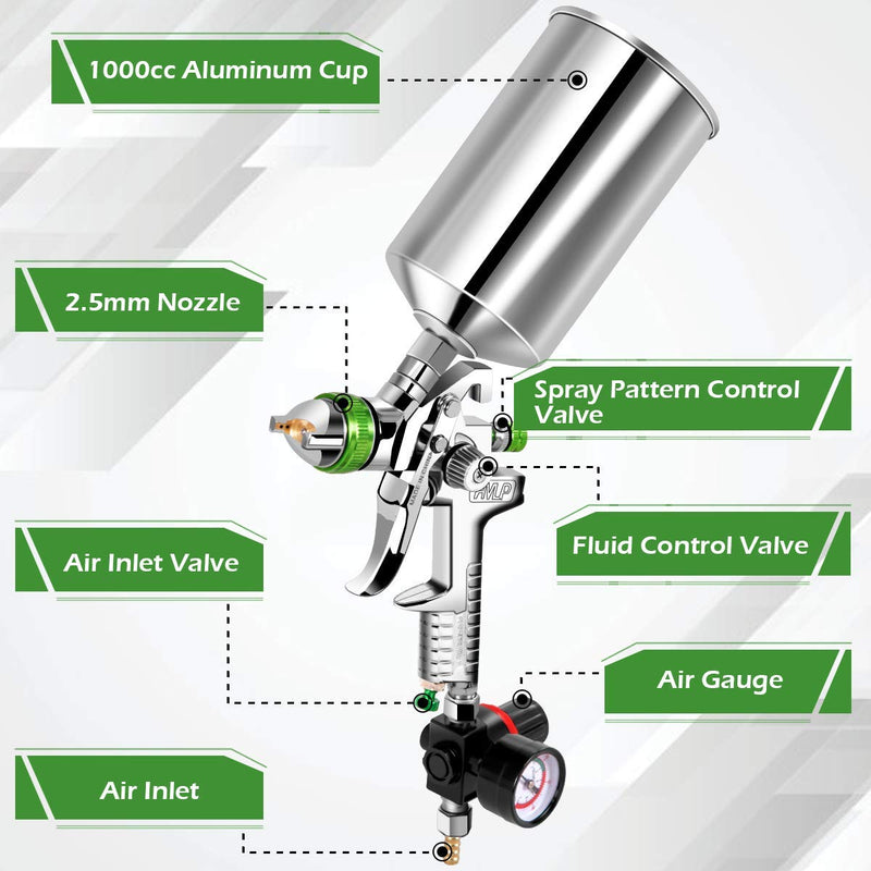 Load image into Gallery viewer, HVLP Spray Gun, Gravity Feed Paint Gun Auto Paint Air Spray Gun - GoplusUS

