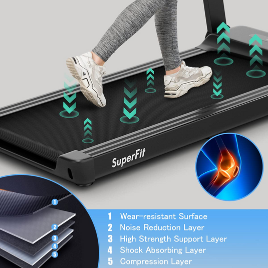 Goplus Heavy Duty Treadmill for Gym, Superfit Electric Treadmill with App Control - GoplusUS