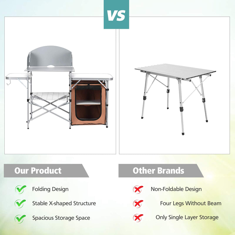 Load image into Gallery viewer, Folding Grill Table with Storage, Aluminum Outdoor Camping Kitchen Table with 26&#39;&#39; Tabletop - GoplusUS
