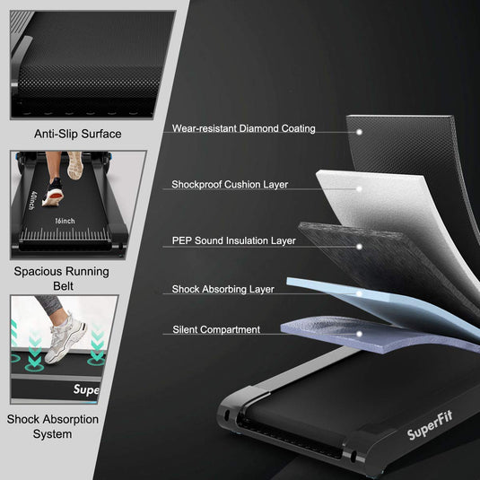 Folding Treadmill, Superfit Electric Portable Treadmill - GoplusUS