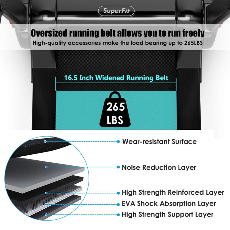 Load image into Gallery viewer, 2.25HP Electric Folding Treadmill, Installation-Free Design with 8-Stage Damping System - GoplusUS
