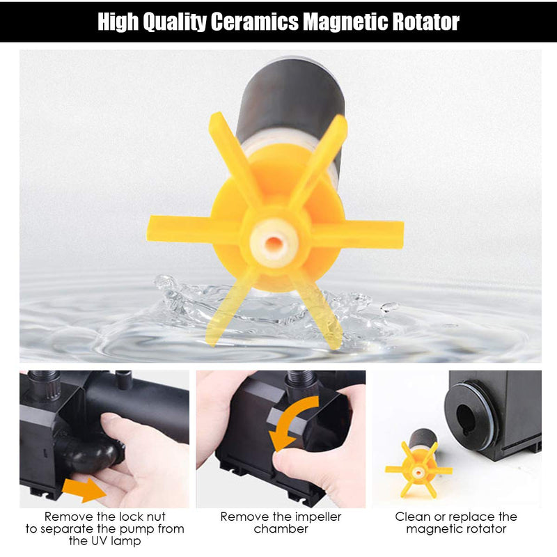 Load image into Gallery viewer, 4 in 1 Pond Filter Pump, 660 GPH Fountain Pump w/ 9-Watt Sterilizer and Fountain Jet - GoplusUS
