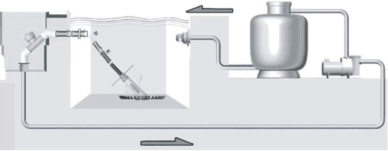 Load image into Gallery viewer, Automatic Swimming Pool Cleaner Set with 32&#39;6&quot; Hoses Climb Wall Pool Sweeper for In-ground - GoplusUS
