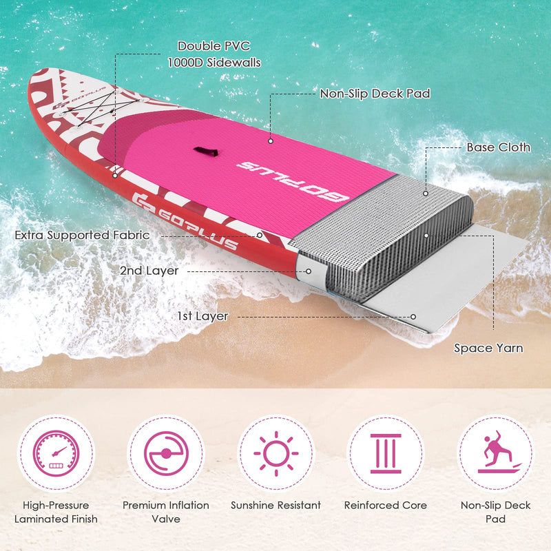 Load image into Gallery viewer, 10.5/11FT Inflatable Stand Up Paddle Board, 6.5&quot; Thick SUP with Carry Bag - GoplusUS
