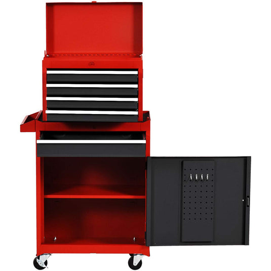 5-Drawer Rolling Tool Chest, Tool Storage Box - GoplusUS