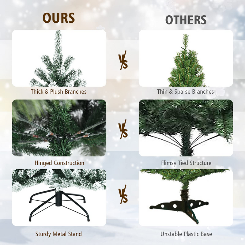 Load image into Gallery viewer, Goplus Snow Flocked Christmas Tree, Artificial Hinged Xmas Tree - GoplusUS
