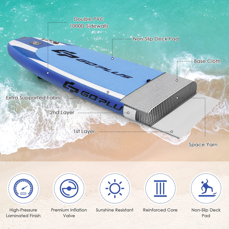 Load image into Gallery viewer, 10.5/11FT Inflatable Stand Up Paddle Board, 6.5&quot; Thick SUP with Carry Bag - GoplusUS
