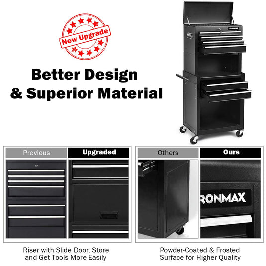 6-Drawer Rolling Tool Chest w/Riser - GoplusUS