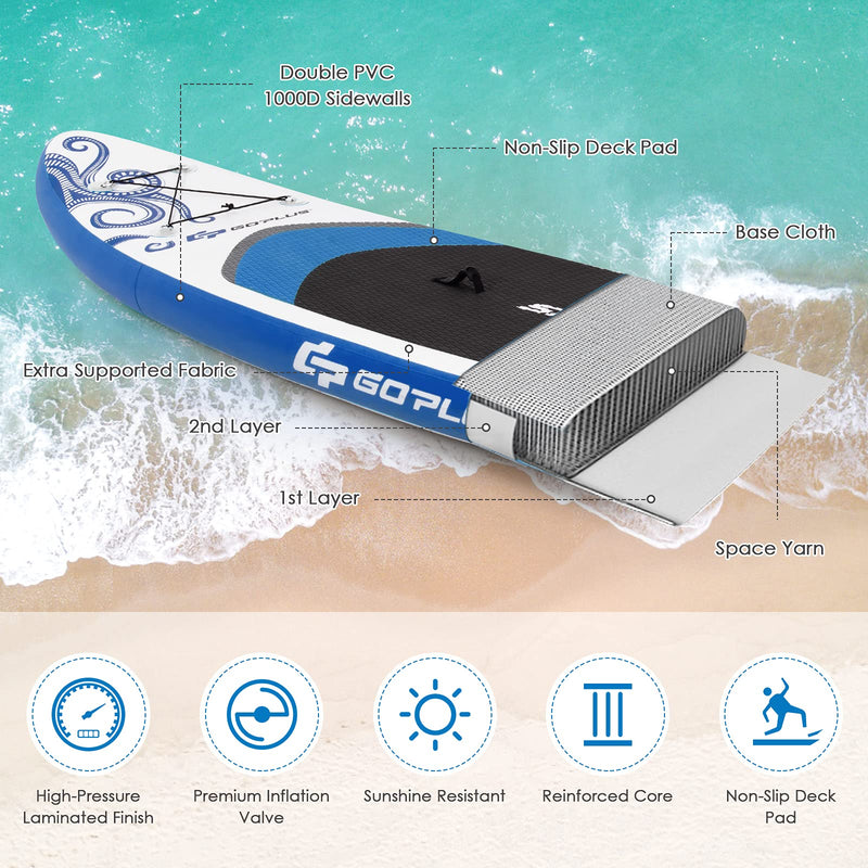 Load image into Gallery viewer, 10.5/11FT Inflatable Stand Up Paddle Board, 6.5&quot; Thick SUP with Carry Bag - GoplusUS
