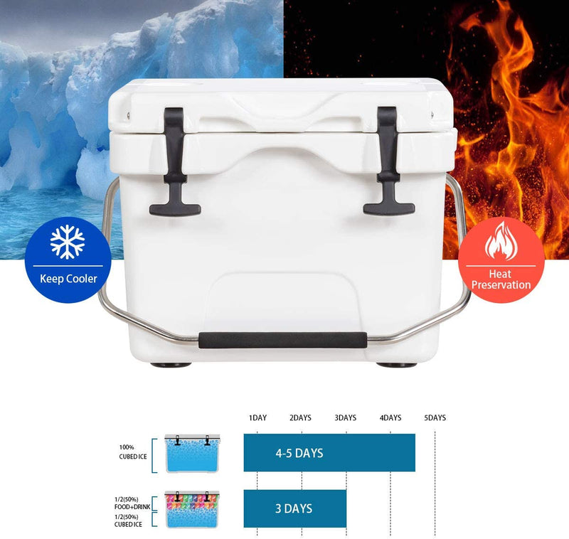 Load image into Gallery viewer, 16 Quart Cooler, Portable Insulated Ice Chest - GoplusUS
