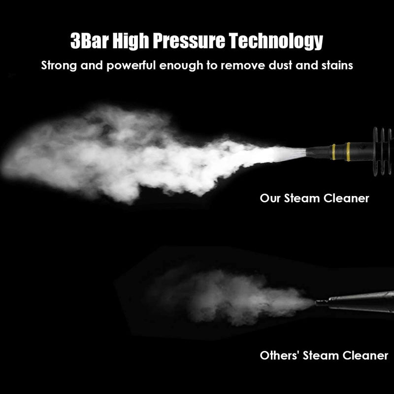 Load image into Gallery viewer, Handheld Pressurized Steam Cleaner - GoplusUS

