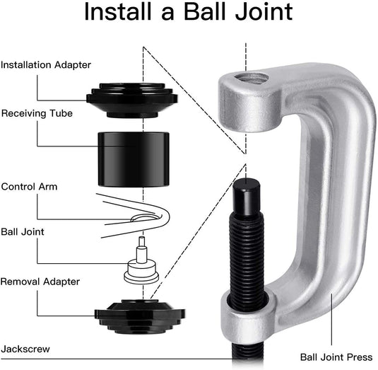 4 in 1 Ball Joint Service Tool Kit 2WD & 4WD Remover Installer - GoplusUS