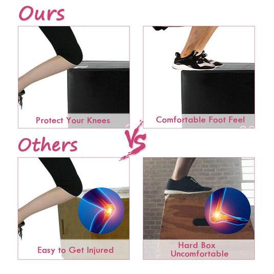3-in-1 Jumping Box, Height Adjustment Fitness Foam Plyometric Box - GoplusUS